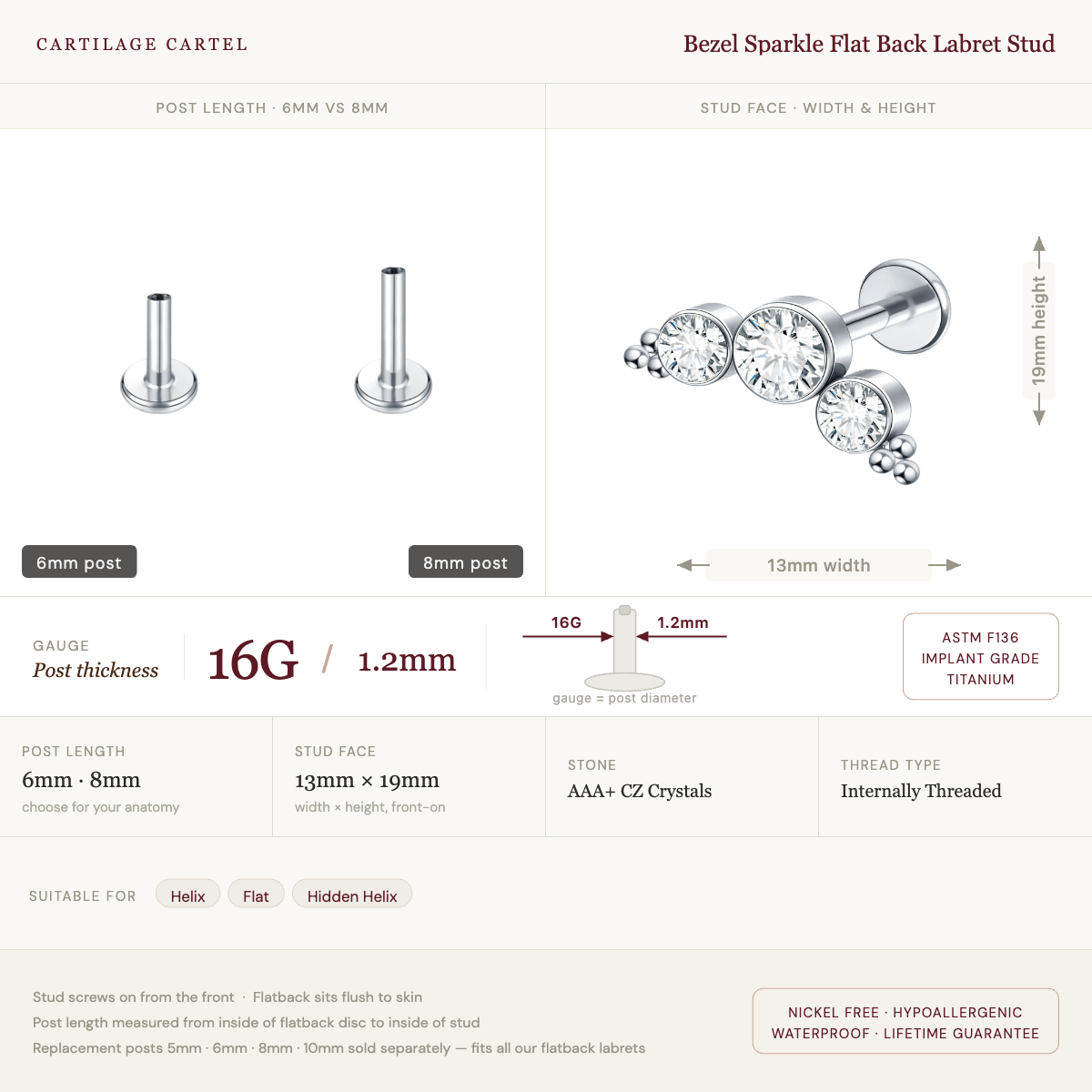 Bezel Sparkle Flat Back Labret Stud Gold