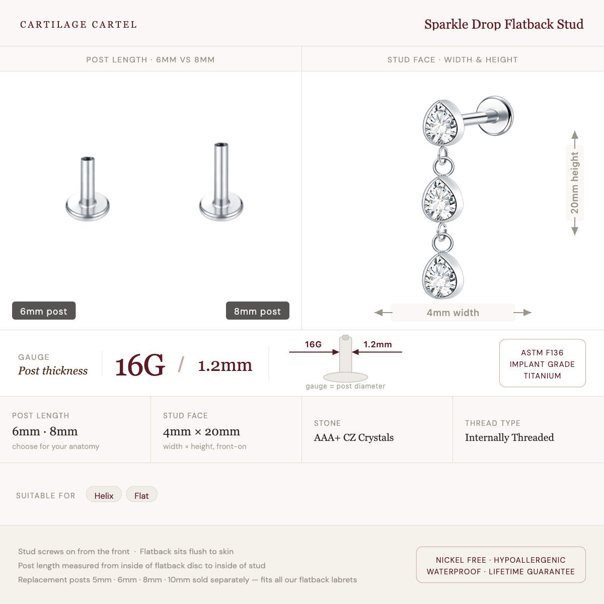 Sparkle Drop Flat Back Labret Gold