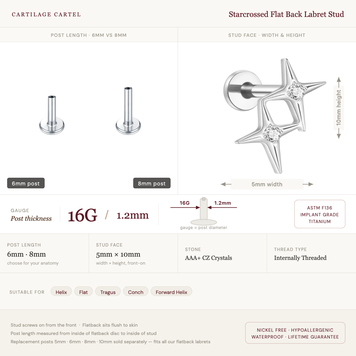 Starcrossed Flat Back Labret Stud Silver