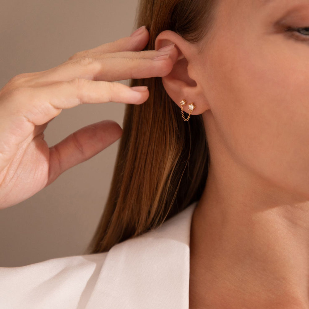 Elevated Ear Curation With Edge