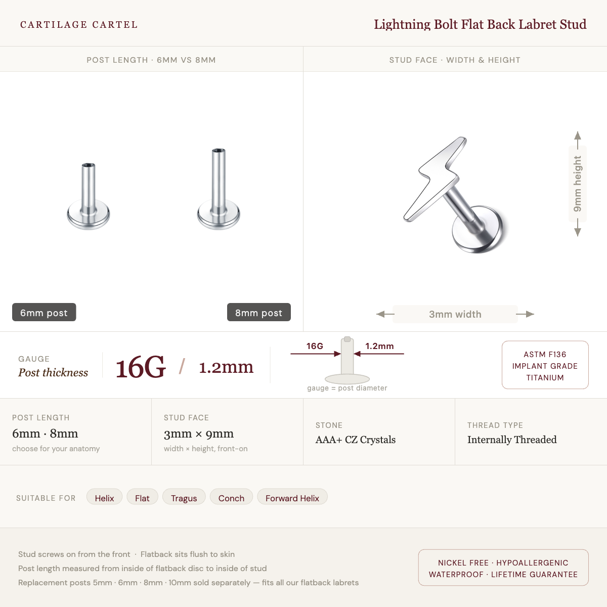 Lightning Bolt Flat Back Labret Stud Gold