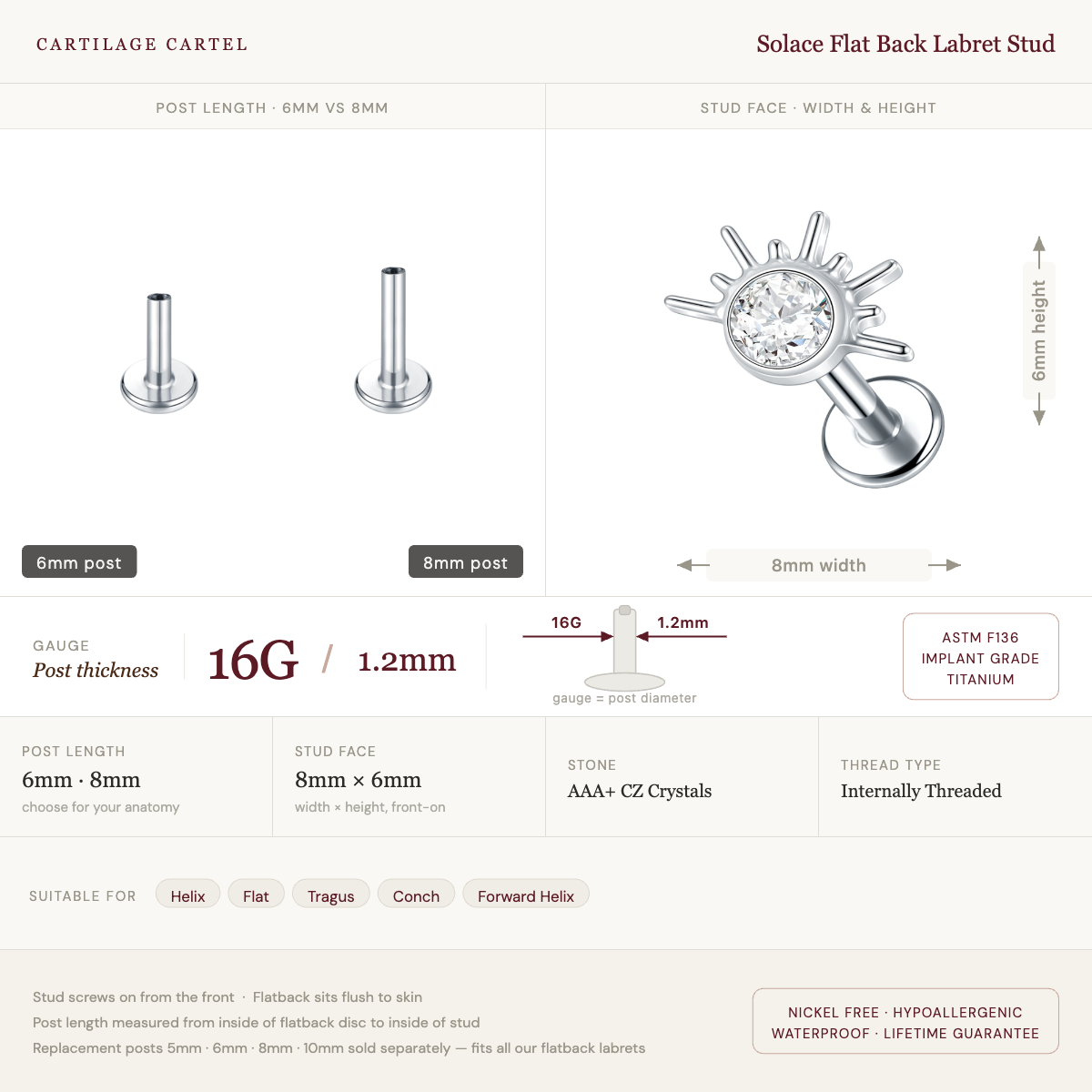 Solace Flat Back Labret Stud Silver