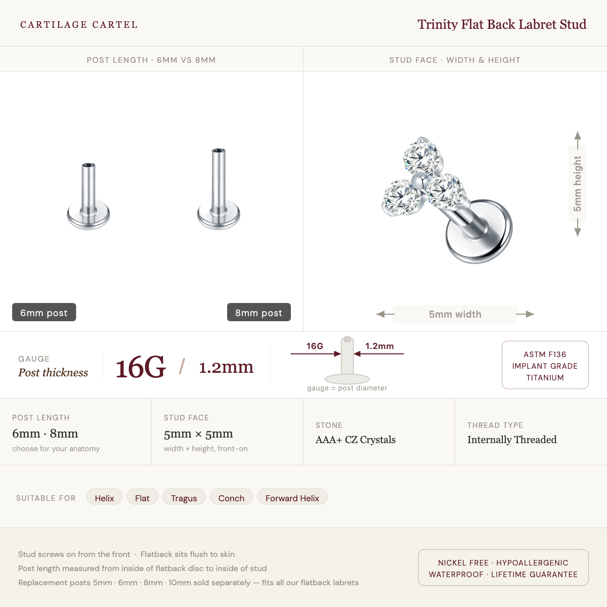 Trinity Flat Back Labret Stud Silver